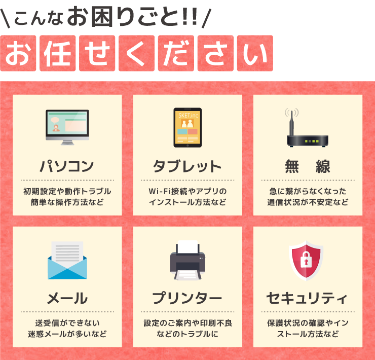 スケサポ|スケットサービス