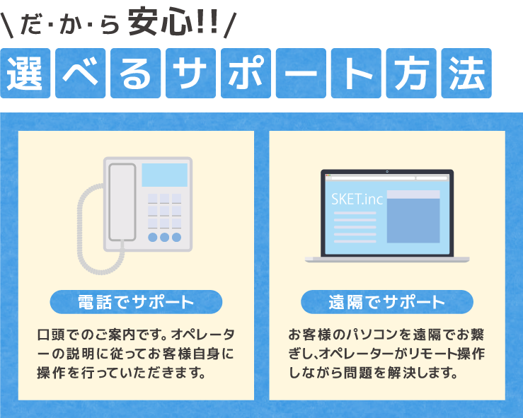 スケサポ|スケットサービス