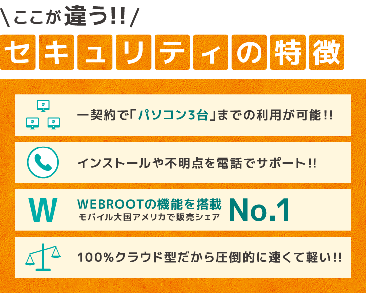 スケサポ|スケットサービス