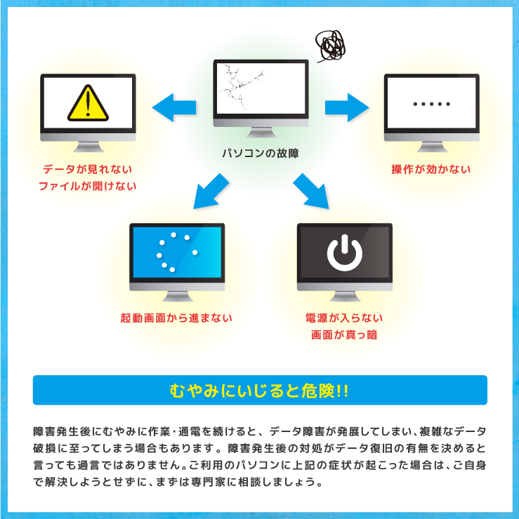 スケサポ|スケットサービス