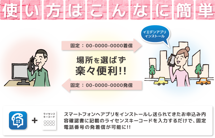 スケサポ|スケットサービス
