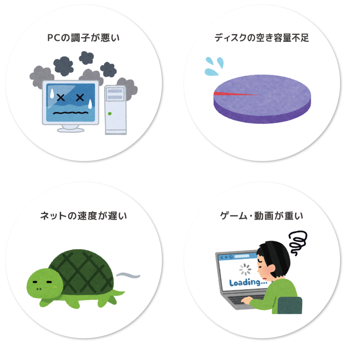 スケサポ|スケットサービス